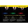 Светофильтр NITECORE NFB25, синий