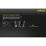 Фонарь NITECORE MT20A 13551